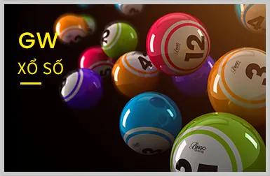 Xổ số 168bet